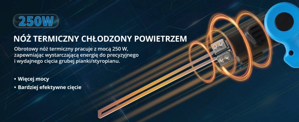 Nóź termiczny