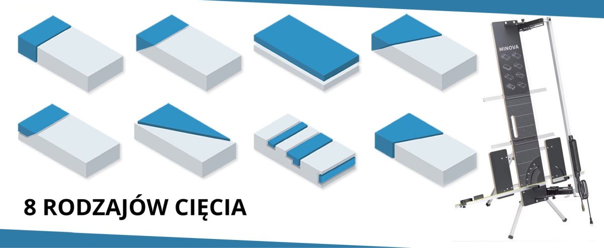Osiem stylów cięcia pokazanych przy użyciu maszyny tnącej Minowa